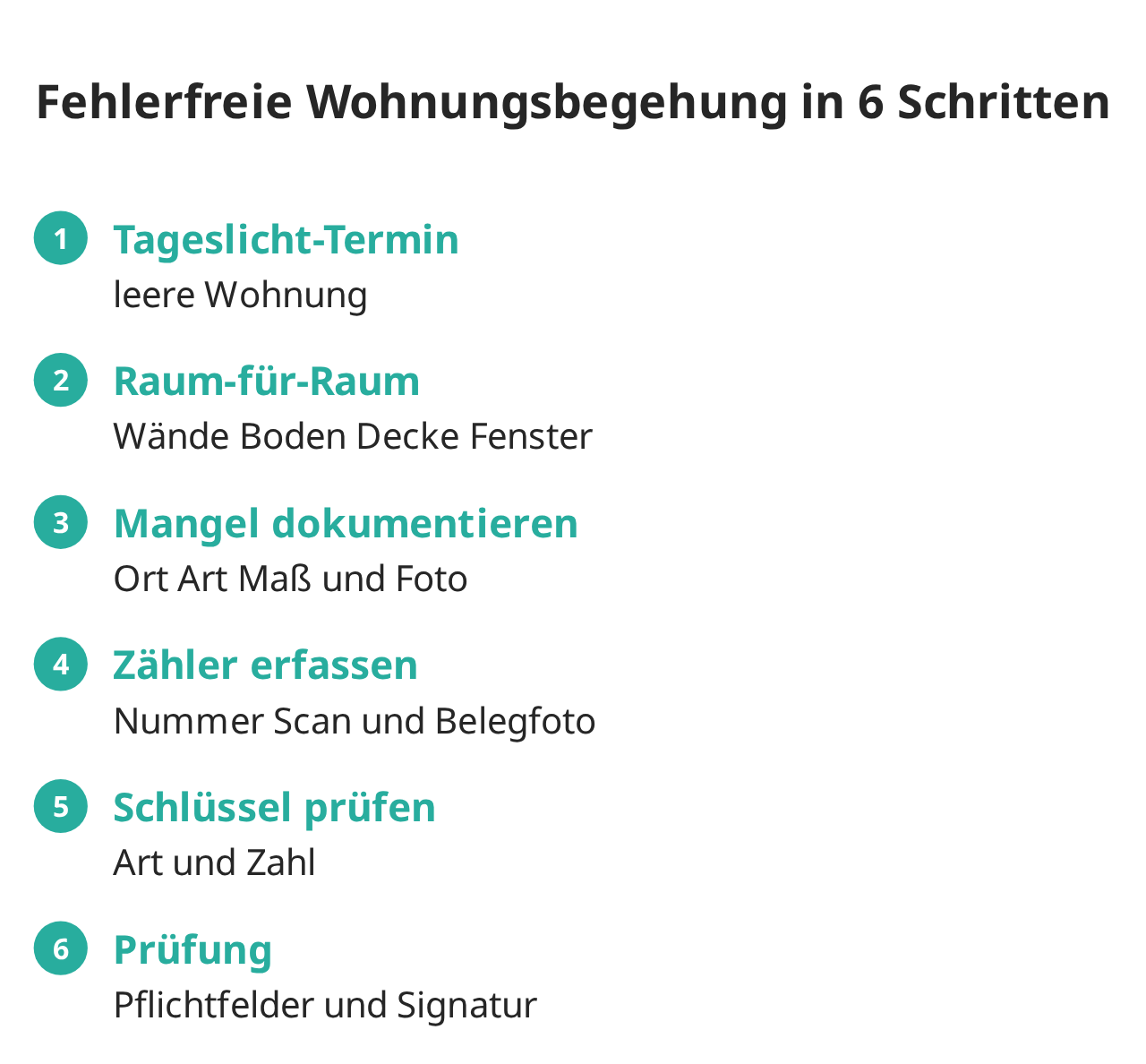 Fehlerfreie Wohnungsbegehung in 6 Schritten